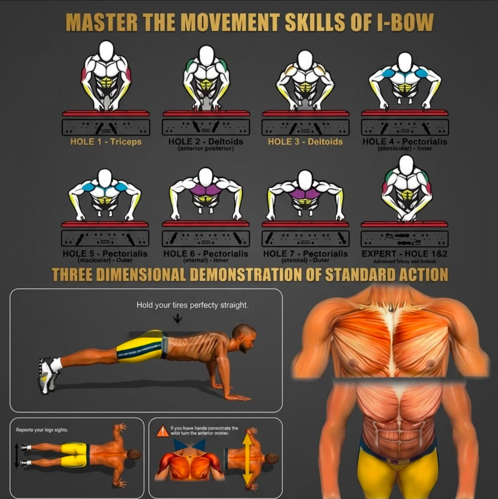 Push-Up Board